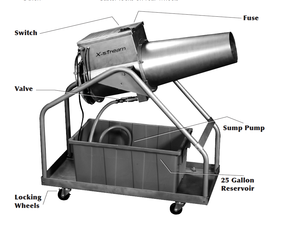 X Stream Foam Cannon